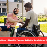 Allowance News – Disability Payment Table For Beneficiaries This Month